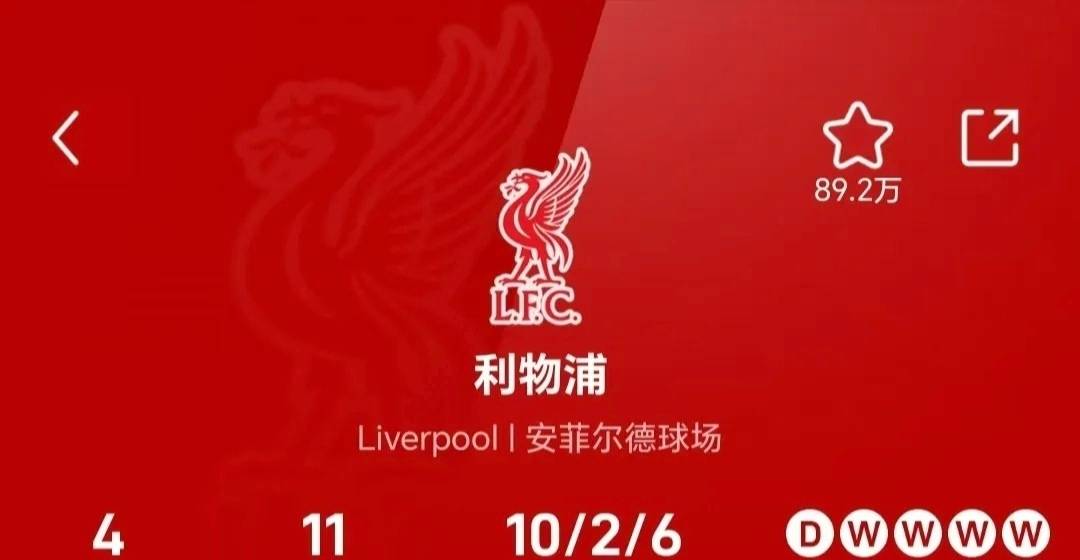 关于清晨曼城调整名单以备欧联曼城加时末段扳平良机，网友：东契奇连续二十场比赛得分超过大比分领先的信息