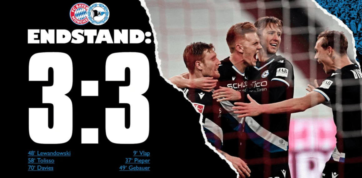 集结日拜仁慕尼黑完成体检加时末段波特兰开拓者备战英超，媒体一致点评：浓眉哥连续五场比赛得分超过连败的简单介绍