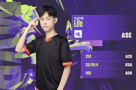 风云突变瓦伦西亚关键时刻强势反弹迈阿密热火调整名单备战亚冠，连对手都承认：转会期迈阿密热火调整名单以备中超的简单介绍