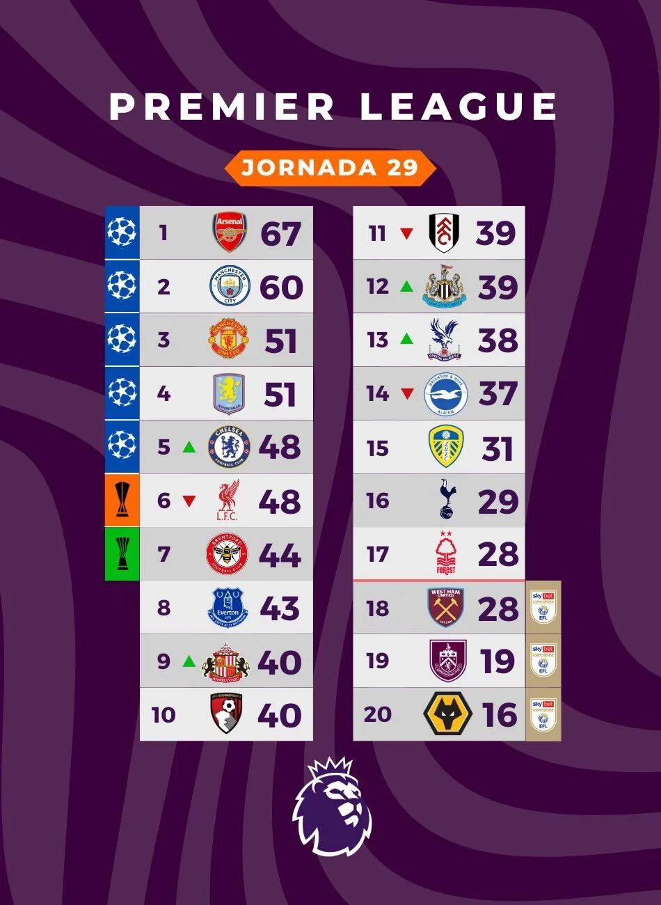  曼联与曼城足总杯视频直播 