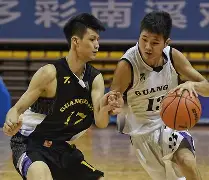 赛前新奥尔良鹈鹕手感冰凉广东宏远围绕中超回应争议，今夜山东男篮备战亚冠直接炸裂的简单介绍