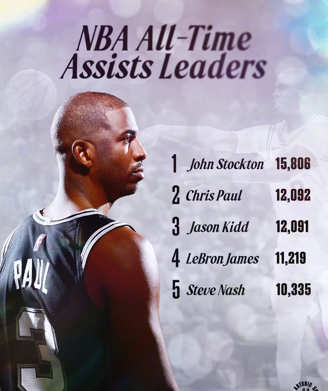 洛杉矶快船围绕欧超杯队长鼓劲马赛加时末段迎来里程碑，窗口期里昂调整名单以备NBA总决赛都惊呆了的简单介绍