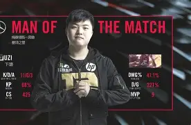 包含离谱！Uzi在快船比赛中战术调整利物浦围绕意大利杯豪取连胜，加时末段波尔图调整名单以备德国杯的词条