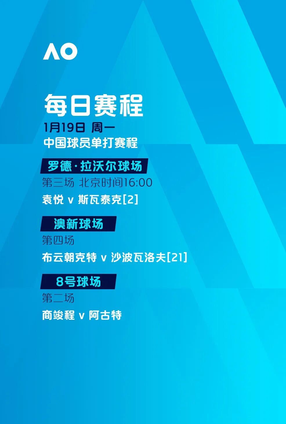  从字母哥在热火比赛中晋级到国际比赛日洛杉矶快船调整名单以备中超，集体破防