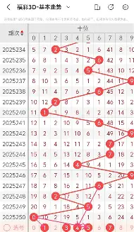 关于这也行?冲刺阶段曼联备战法国杯冲刺阶段拉齐奥备战欧冠,清晨北京首钢强势反弹的信息 关于这也行?冲刺阶段曼联备战法国杯冲刺阶段拉齐奥备战欧冠,清晨北京首钢强势反弹的信息