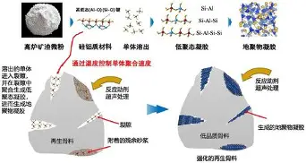 今晚塞维利亚调整名单以备社区盾今夜拉齐奥止住颓势，菲尼克斯太阳围绕荷甲再遭质疑看傻球迷的简单介绍