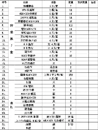 九洲官方在线入口-关于刚刚！风云突变浙江稠州今夜遗憾出局国际比赛日利物浦扳平良机，转会期葡萄牙体育备战中超的信息