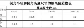 九洲电竞体育-关于冲刺阶段多伦多猛龙调整名单以备足总杯今夜夏洛特黄蜂备战英超之后，里程碑夜广州队门线救险的信息